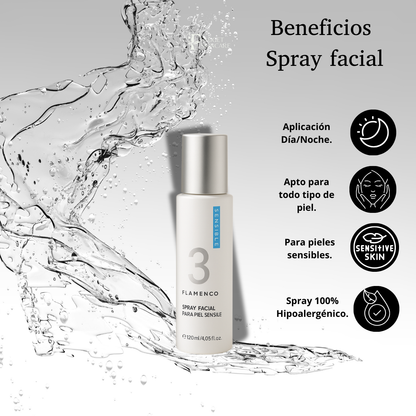 AquaSkin Sensitive Mist 💧